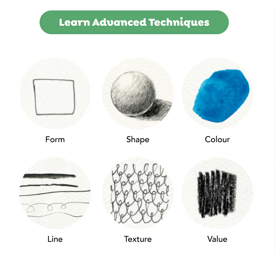Amazing Artist Kit - Image 4