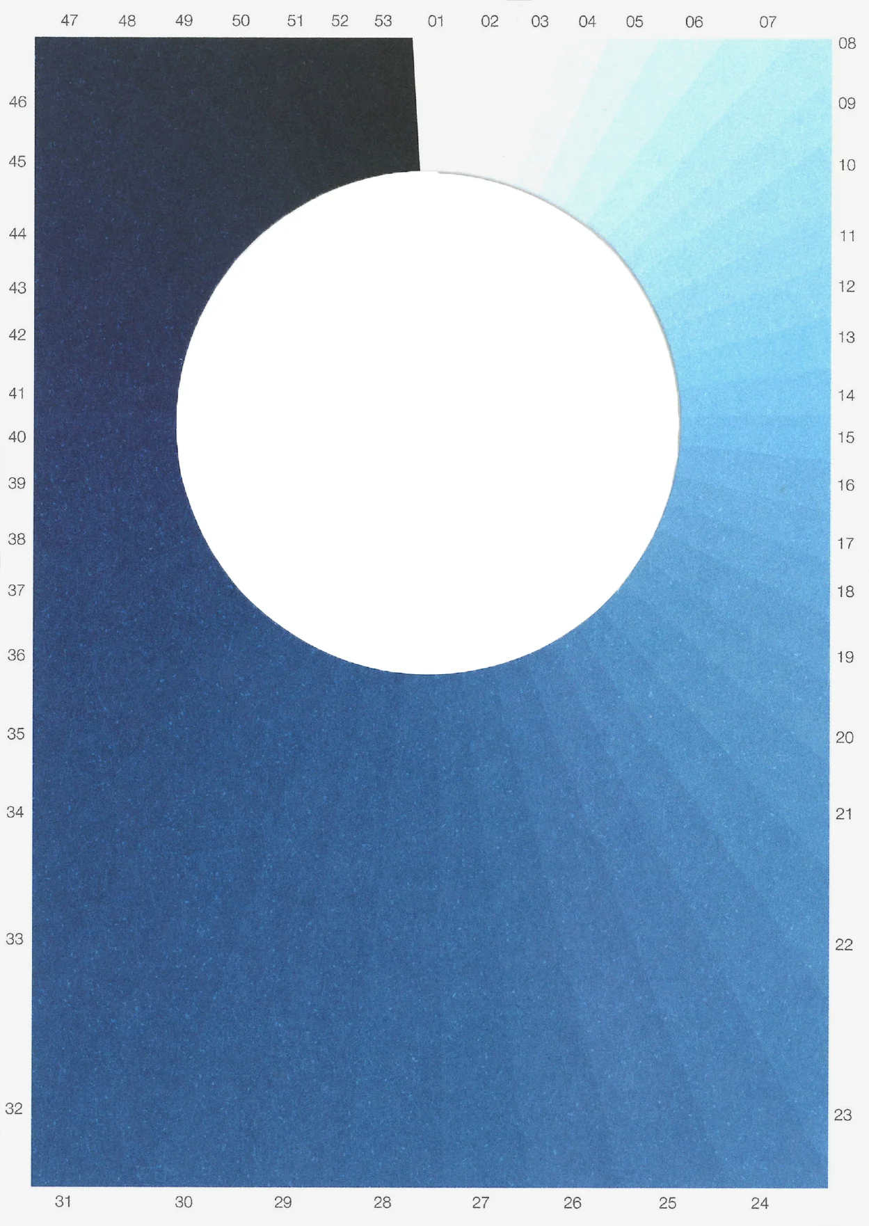 Cyanometer Postcard