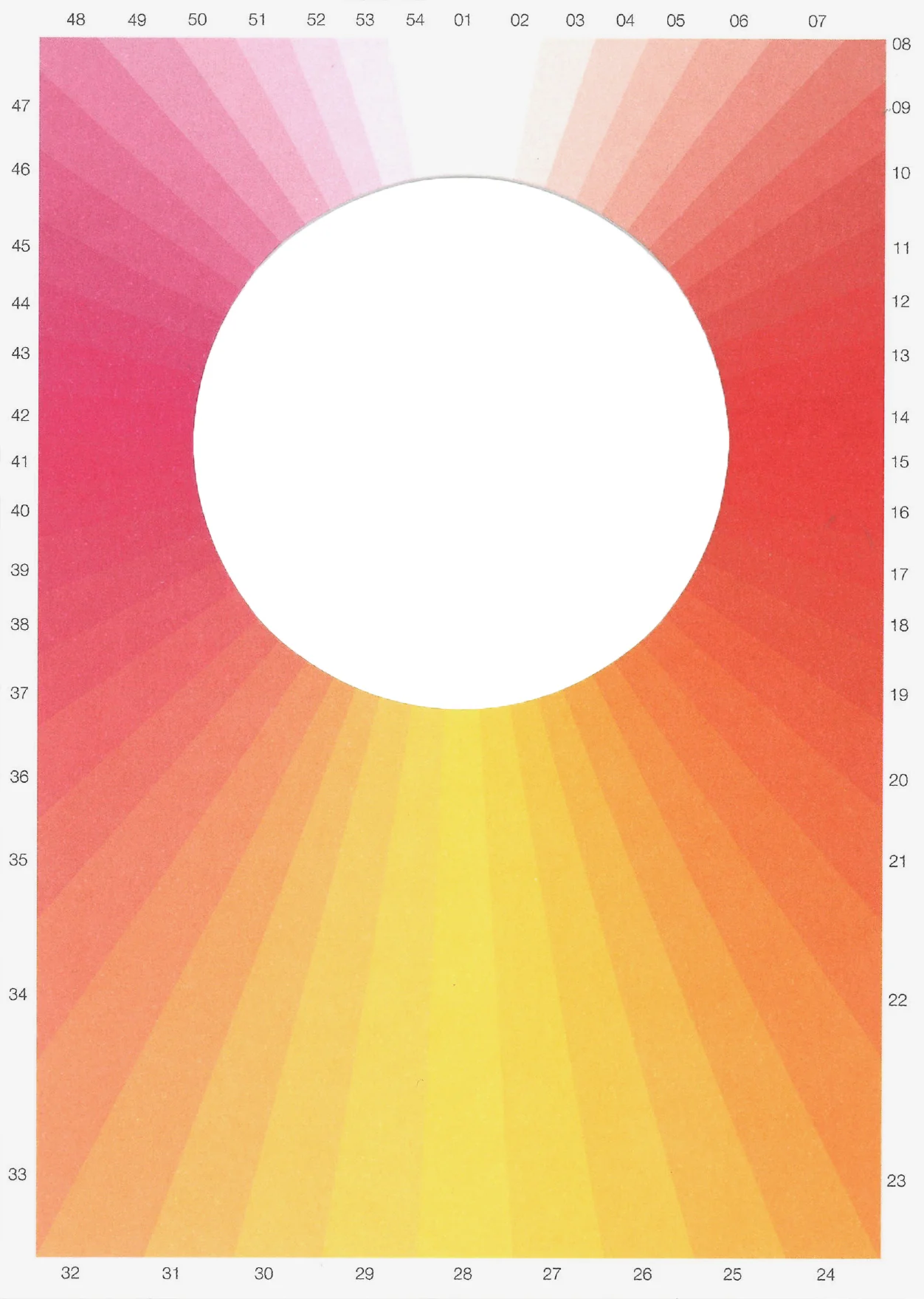 Sunset Postcard